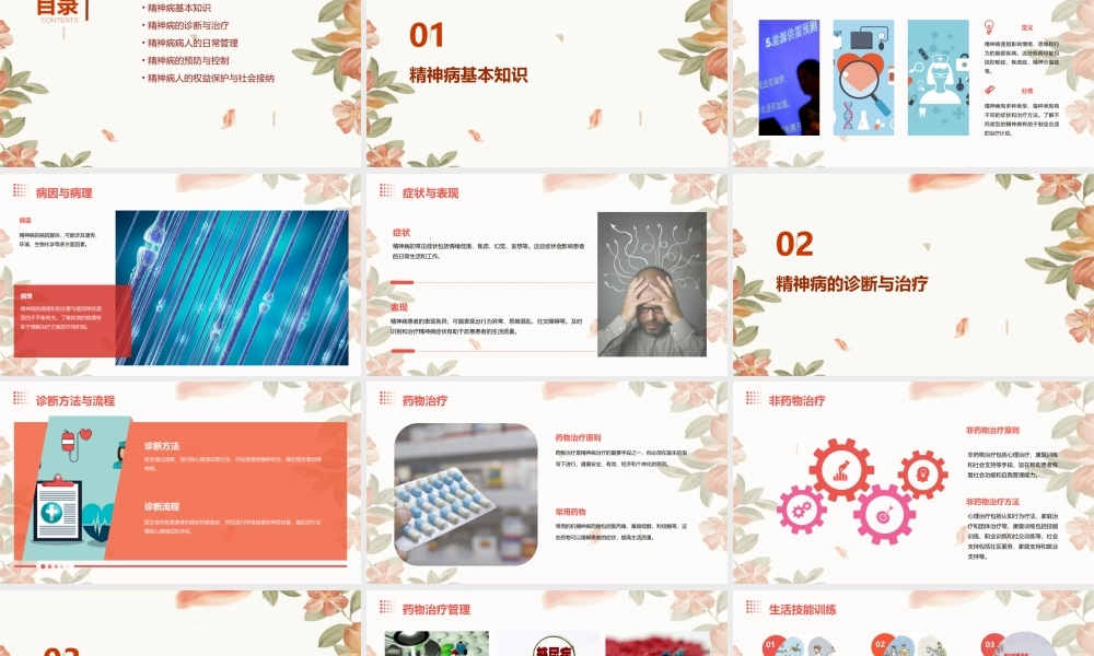 精神病知识及病人管理课件