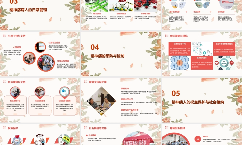 精神病知识及病人管理课件