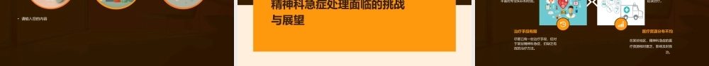 精神科急症与处理通用课件