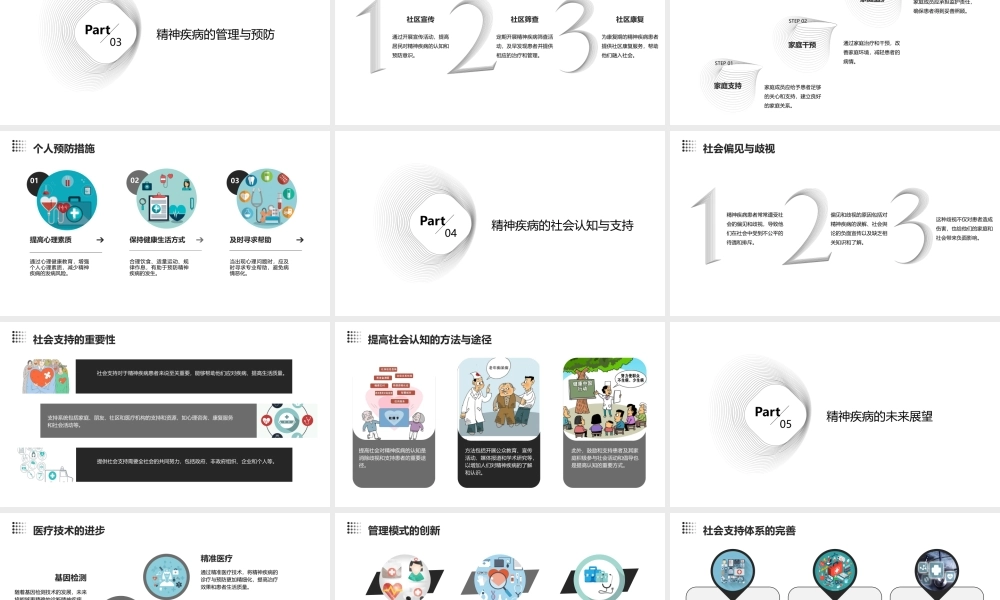 精神疾病医疗及管理知识分析课件