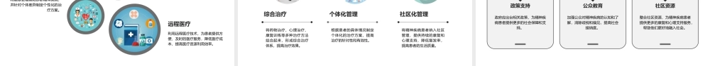 精神疾病医疗及管理知识分析课件