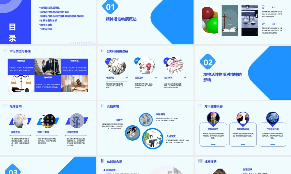 精神活性物质所致精神障碍