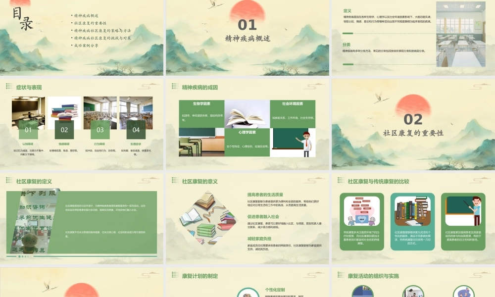 精神疾病社区康复课件