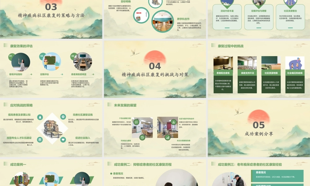 精神疾病社区康复课件