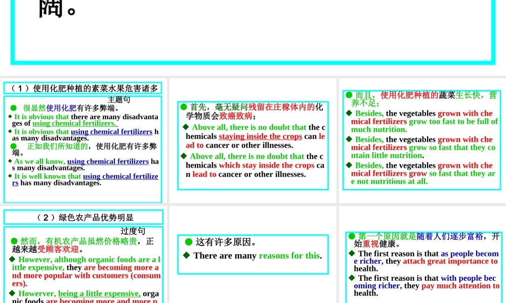 作文：生态农业 高一英语的作文大集合课件新人教版必修4