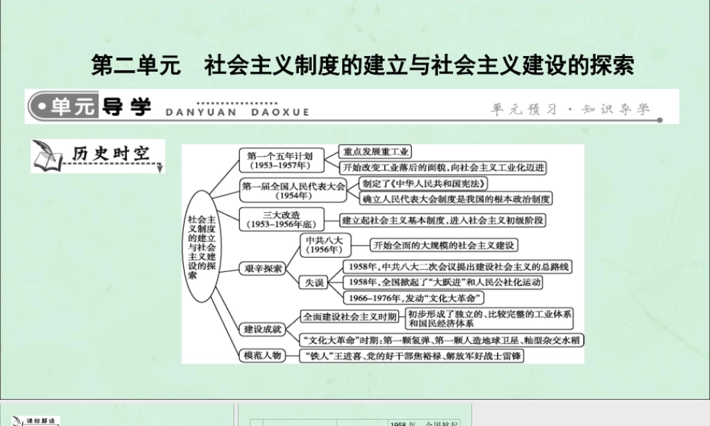 春八年级历史下册 第二单元 社会主义制度的建立与社会主义建设的探索导学课件 新人教版 课件