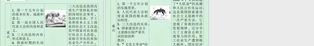 春八年级历史下册 第二单元 社会主义制度的建立与社会主义建设的探索导学课件 新人教版 课件