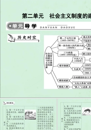 春八年级历史下册 第二单元 社会主义制度的建立与社会主义建设的探索导学课件 新人教版 课件