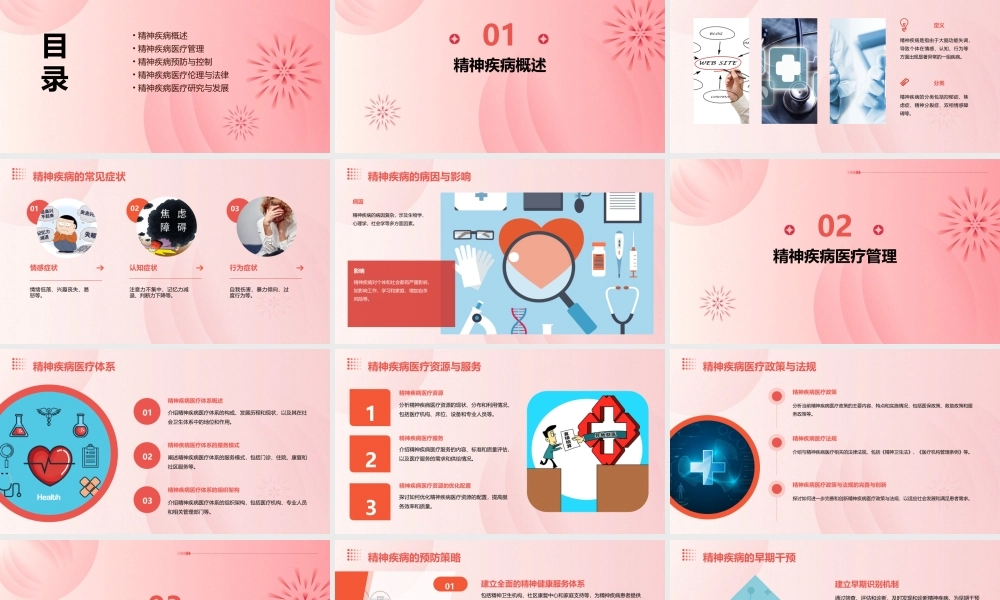 精神疾病医疗基本管理知识分析课件