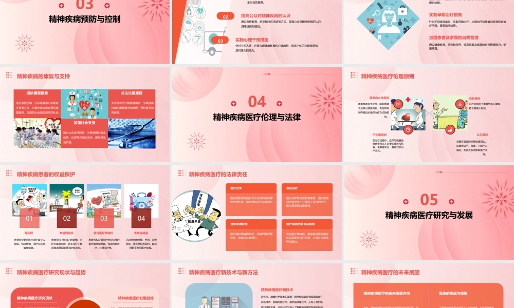 精神疾病医疗基本管理知识分析课件