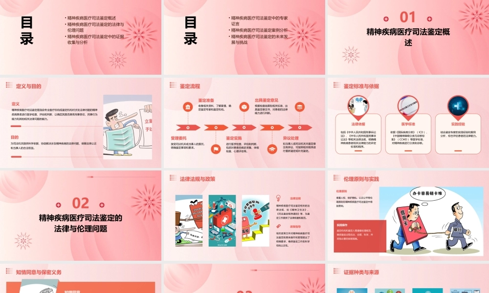 精神疾病医疗司法鉴定管理知识分析课件