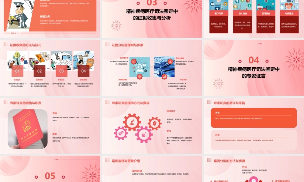 精神疾病医疗司法鉴定管理知识分析课件