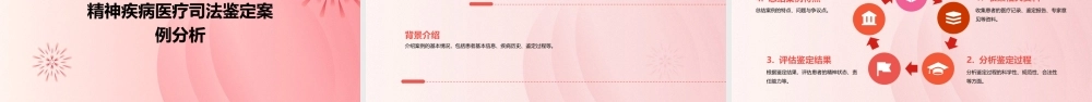 精神疾病医疗司法鉴定管理知识分析课件