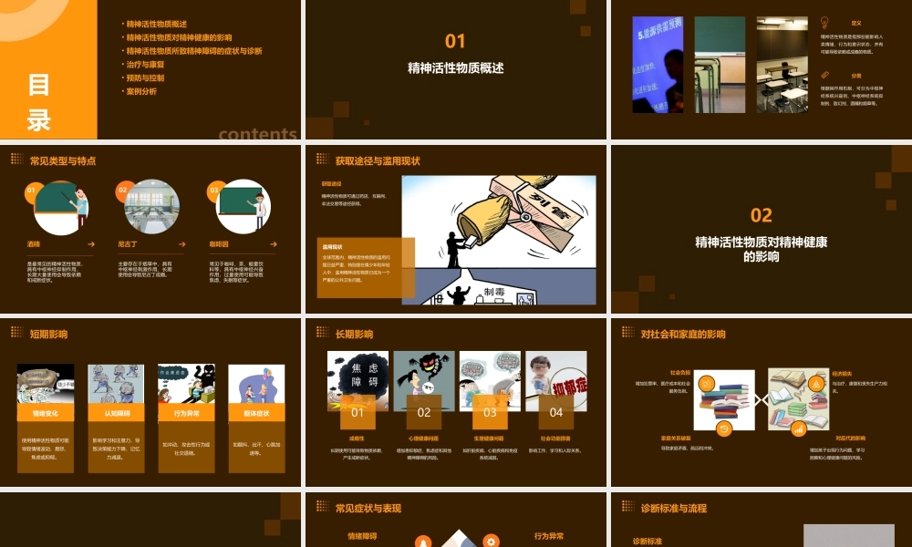 精神活性物质所致精神障碍概述课件