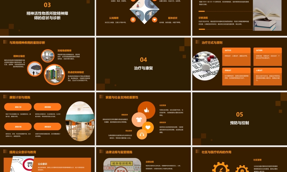 精神活性物质所致精神障碍概述课件