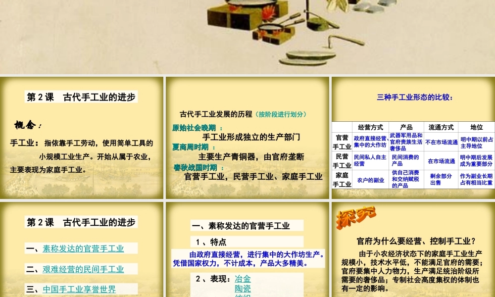 第2课：古代手工业的进步