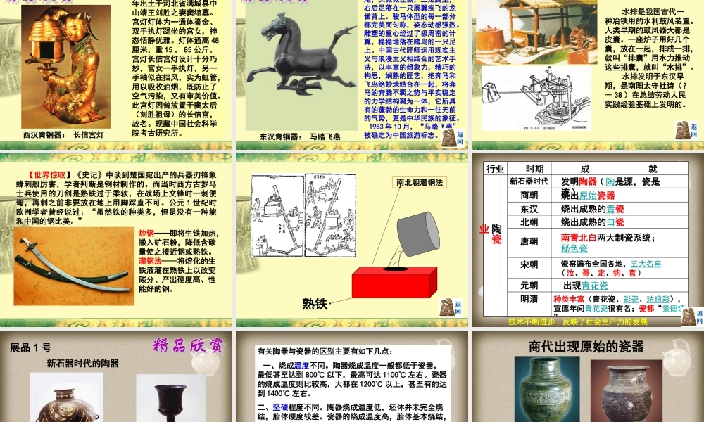 第2课：古代手工业的进步