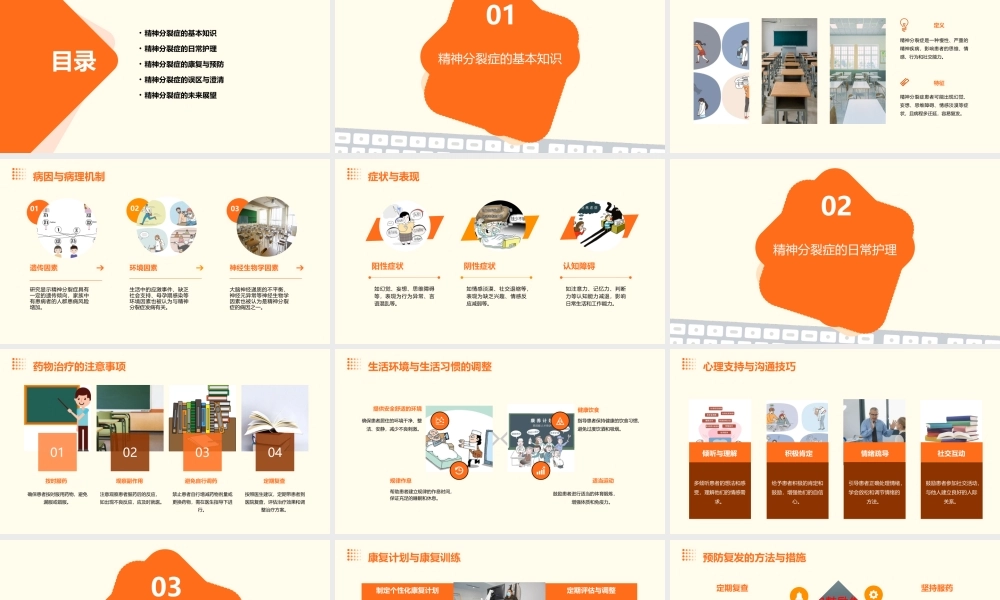 精神分裂症家护课件