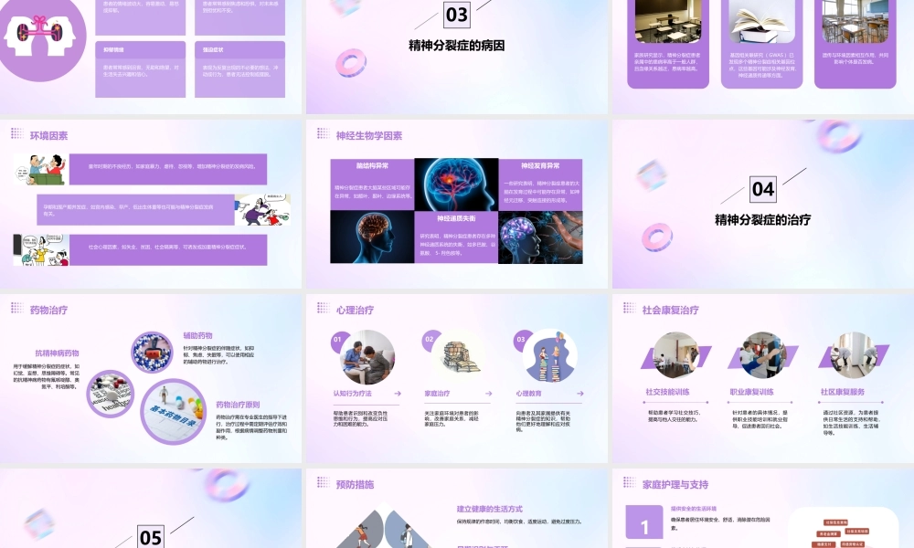 精神分裂症介绍课件
