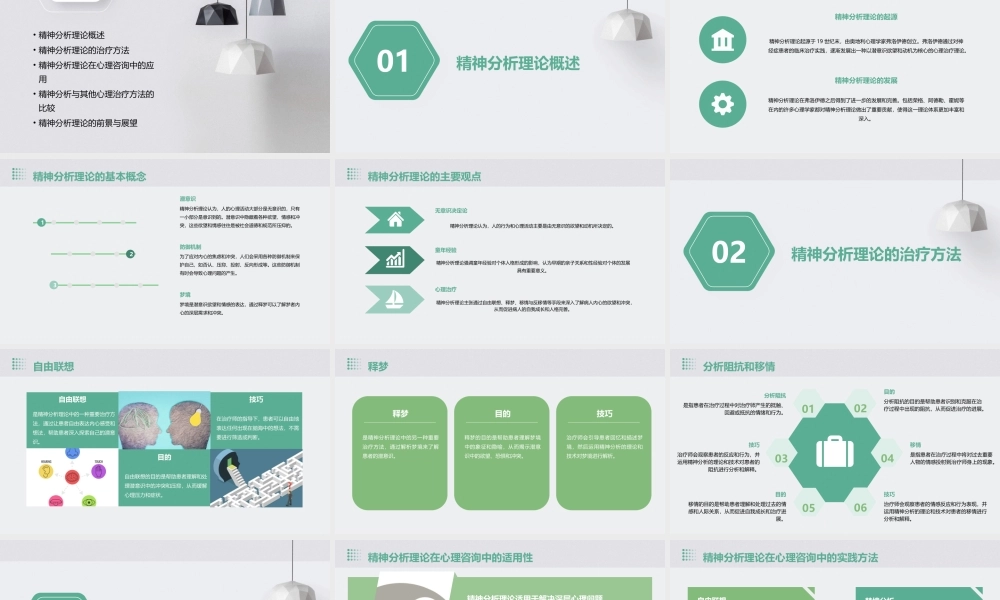 精神分析理论及治疗方法通用课件