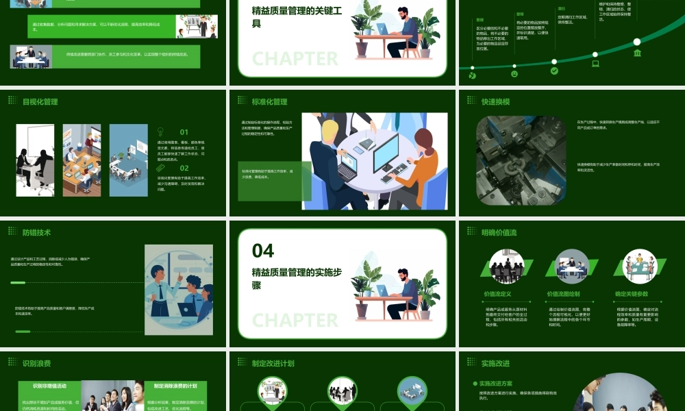 精益质量管理课件