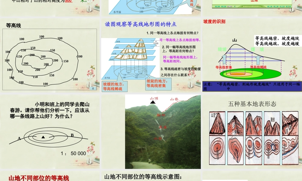 中学七年级地理上册 第2章 第2节 等高线与地形图课件(3) 粤教版 课件