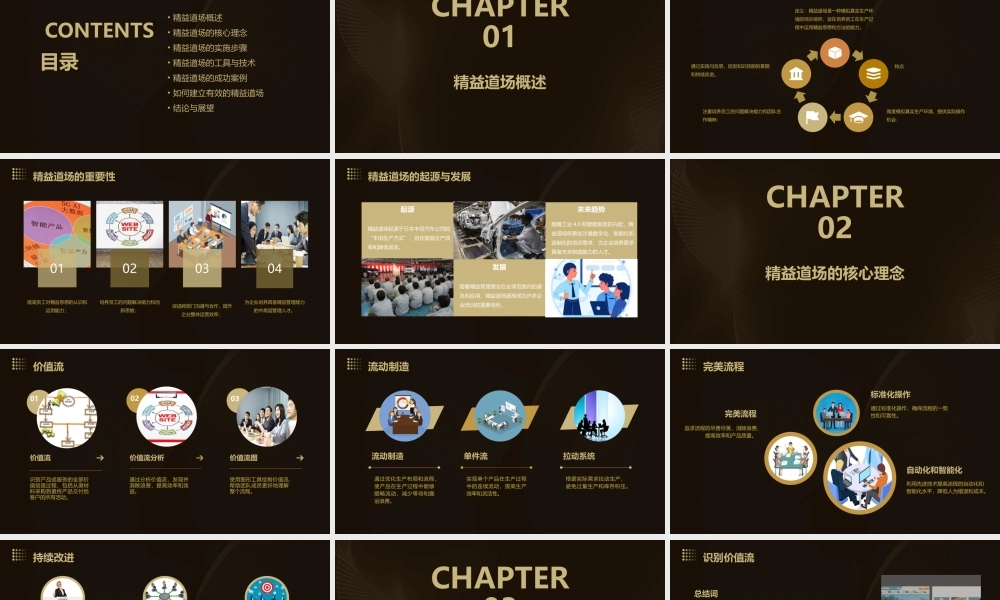 精益道场介绍课件