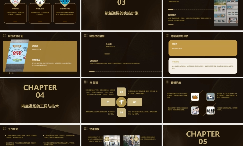 精益道场介绍课件