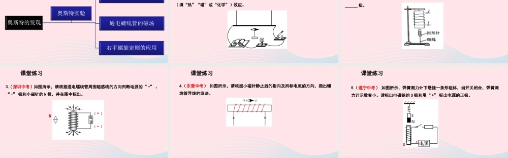 九年级物理下册 162奥斯特的发现教学课件 (新版)粤教沪版 课件