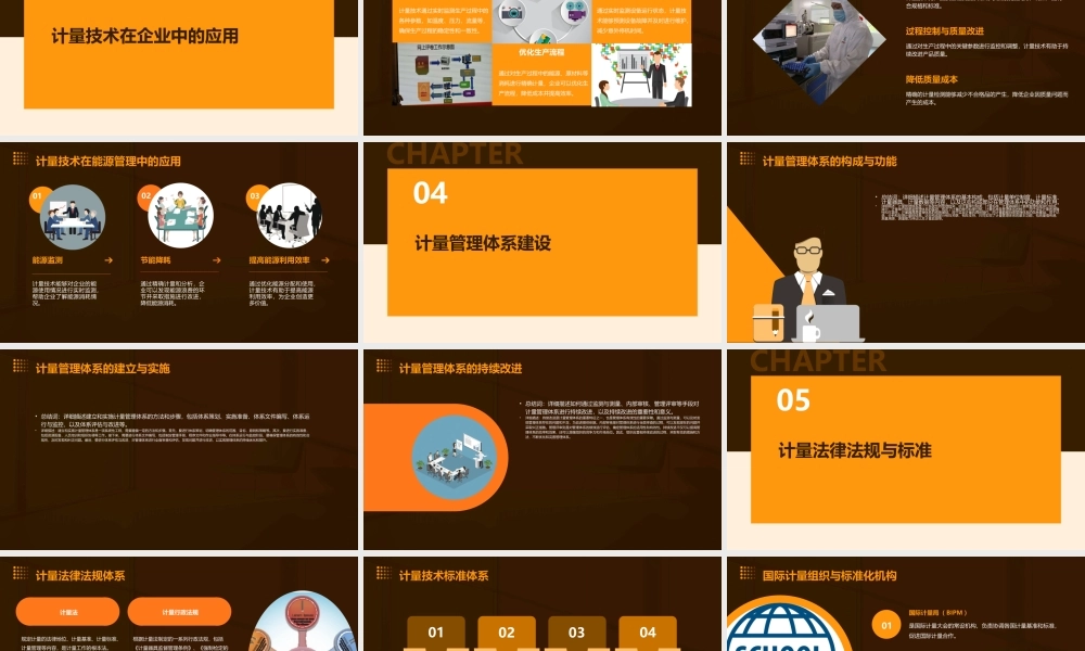 精益管理顾问之计量培训教材课件