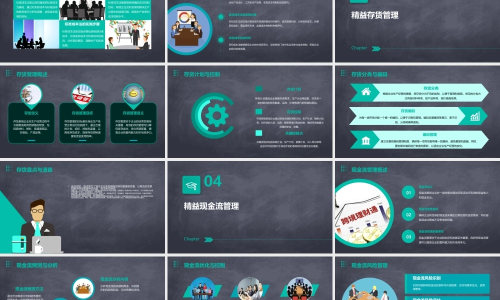 精益财务管理课件