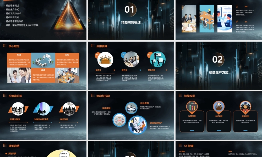 精益讲堂之精益思想课件