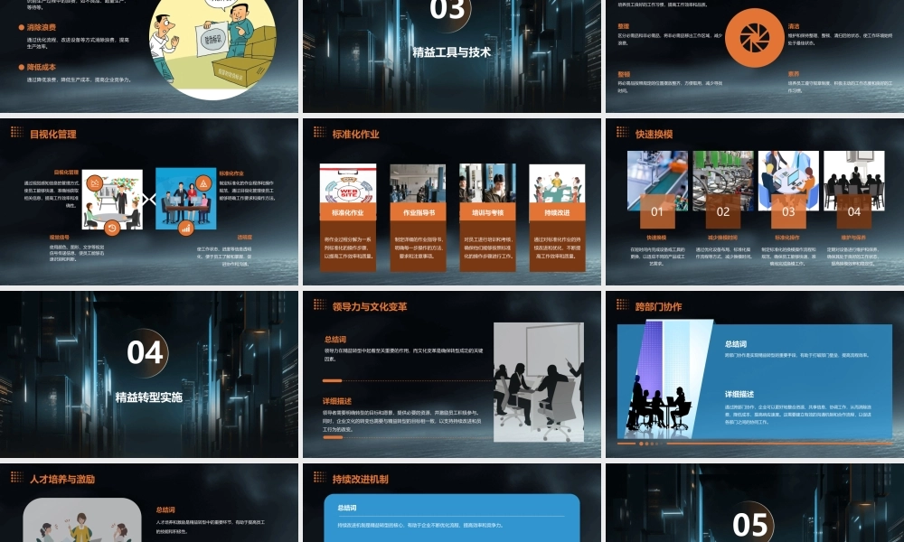 精益讲堂之精益思想课件