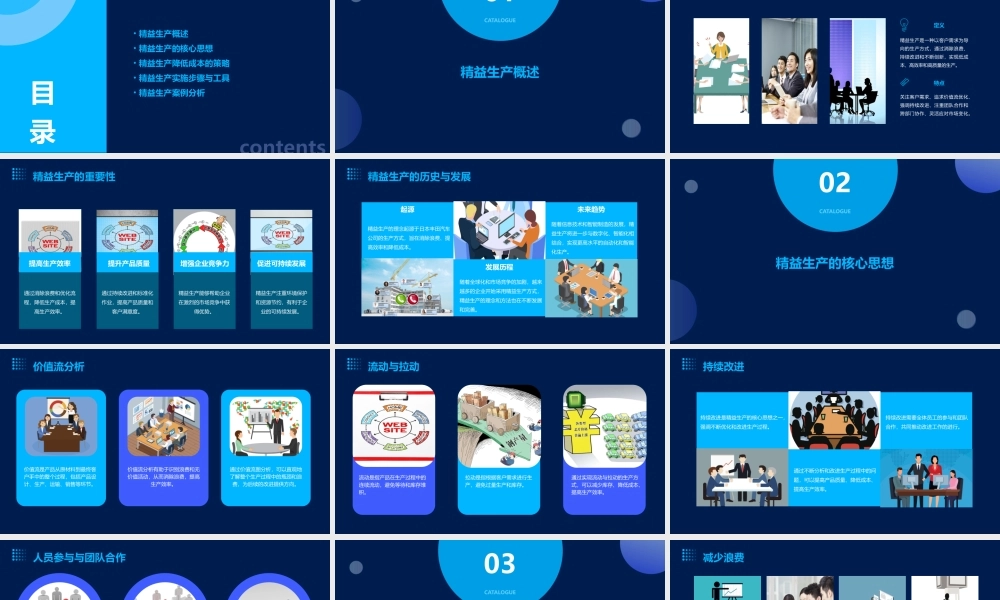 精益生产降低生产成本全解课件