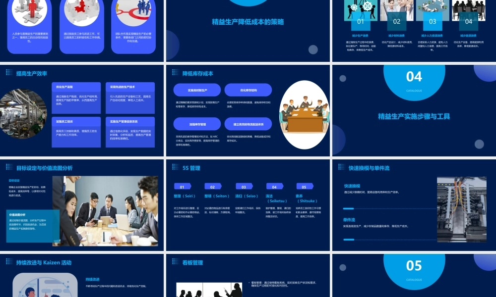精益生产降低生产成本全解课件