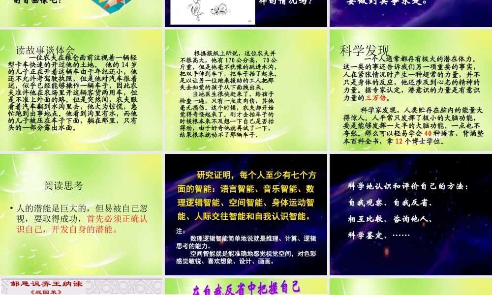 中学七年级政治上册(2.1 正确地认识和评价自己)课件2 苏教版 课件