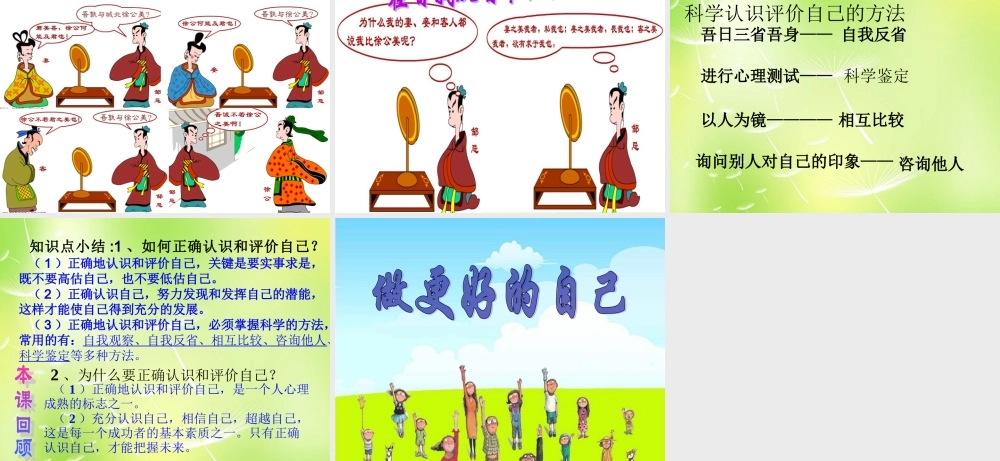 中学七年级政治上册(2.1 正确地认识和评价自己)课件2 苏教版 课件