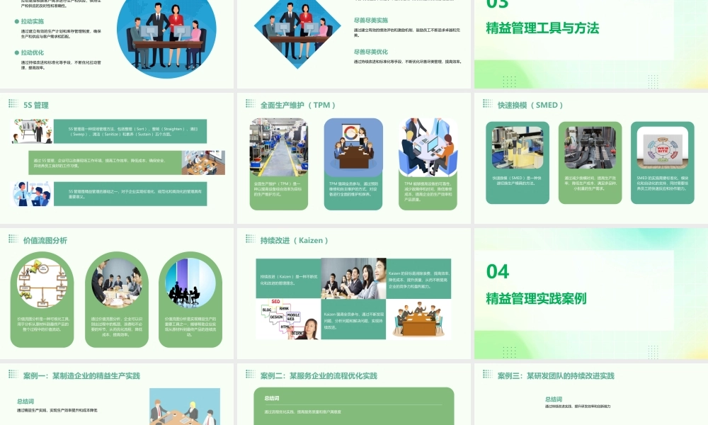 精益管理理念课件