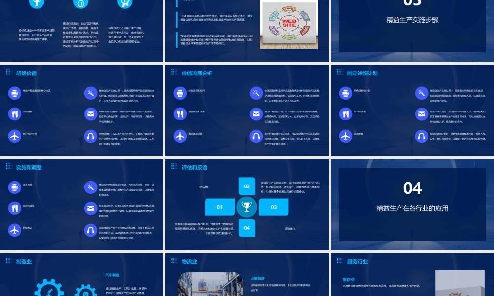 精益生产管理系统教材课件