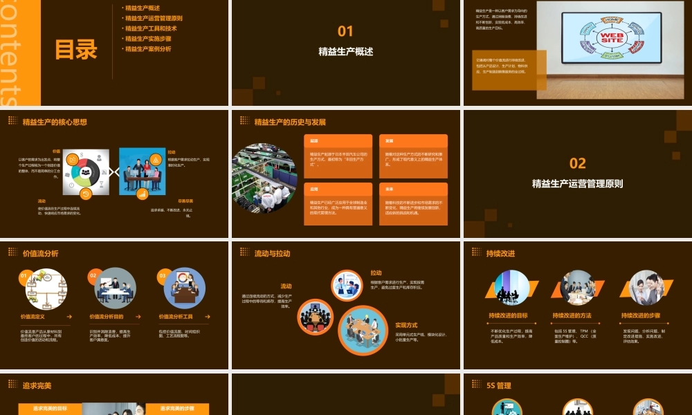 精益生产运营管理实务(标准版)要点课件