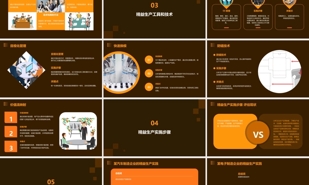 精益生产运营管理实务(标准版)要点课件