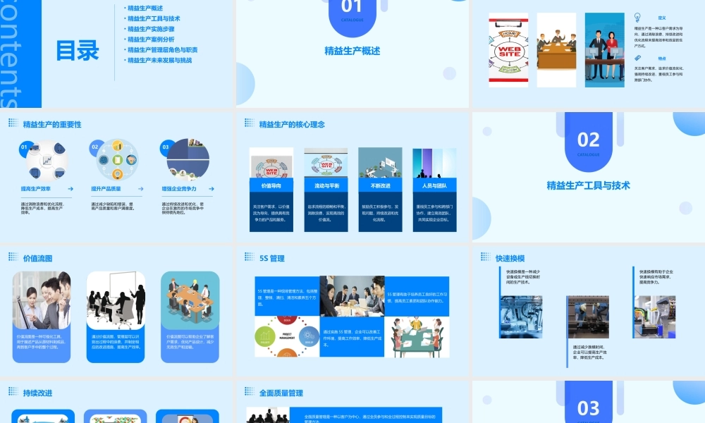 精益生产管理层培训课件