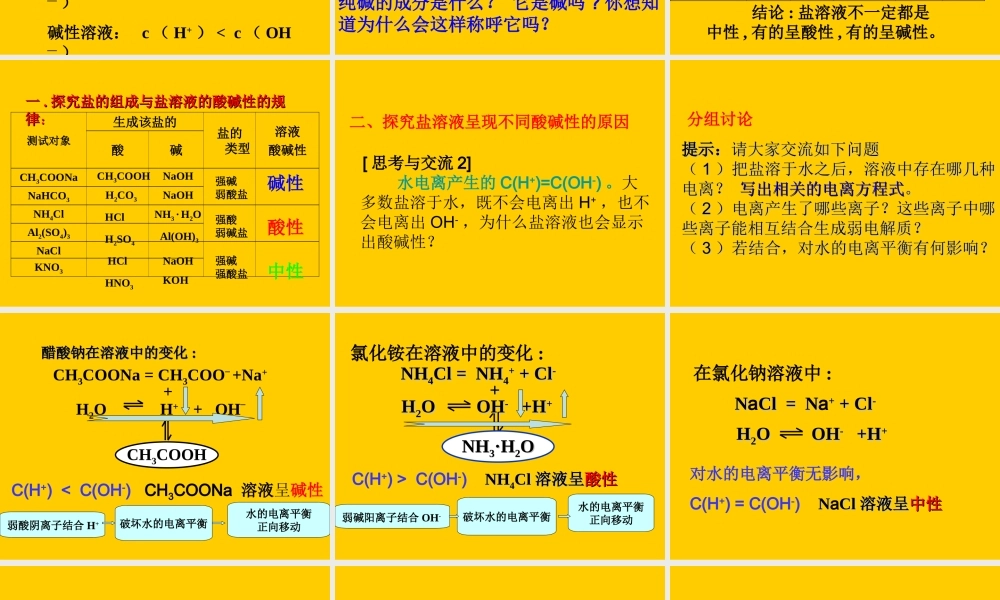 化学选修四33盐类的水解-溶液中的离子平衡课件