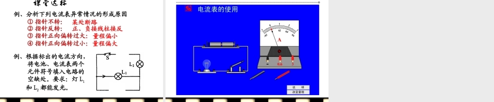 电流的强弱课件