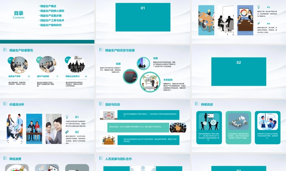 精益生产管理高层研讨会课件