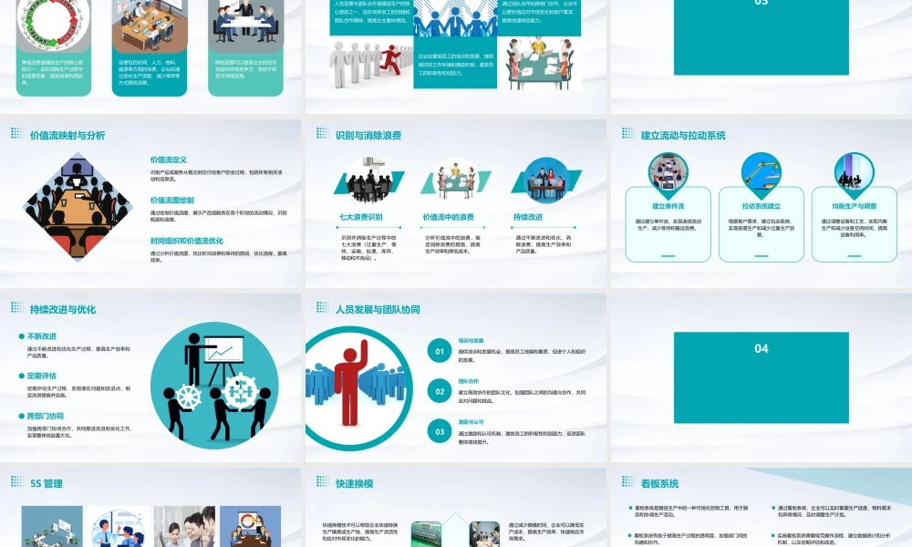 精益生产管理高层研讨会课件