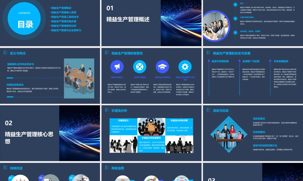 精益生产管理通用课件