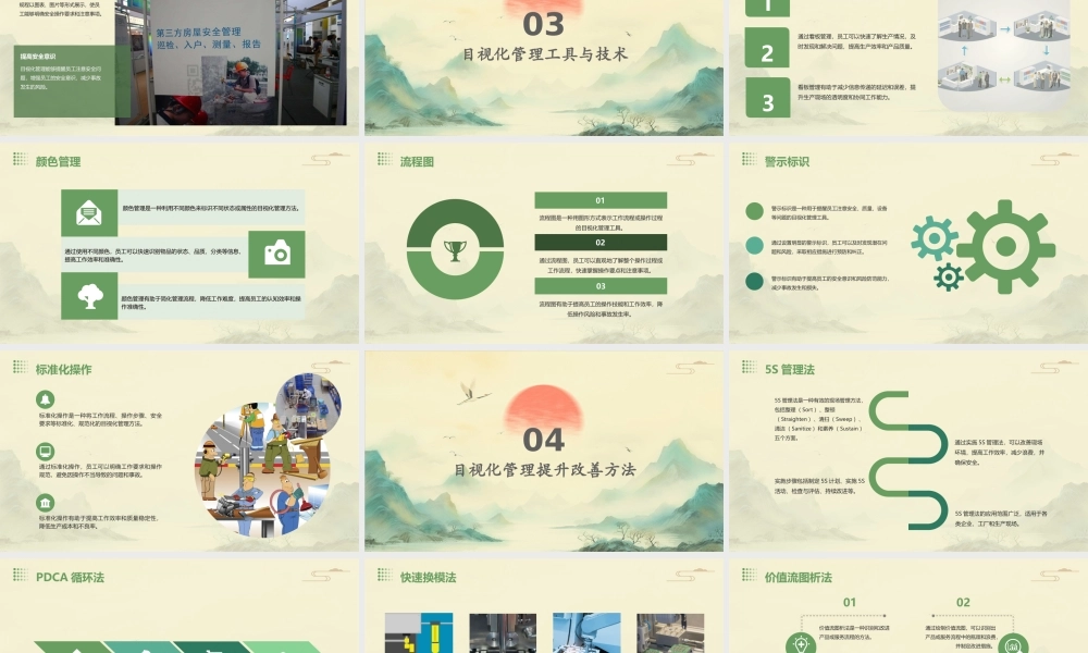 精益生产现场目视化管理提升改善通用课件