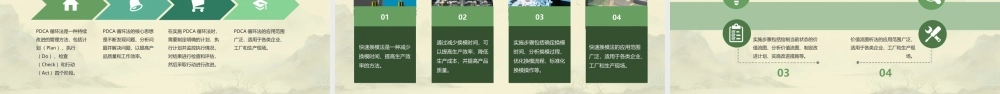 精益生产现场目视化管理提升改善通用课件