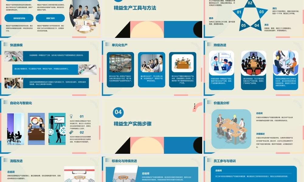 精益生产知识课件